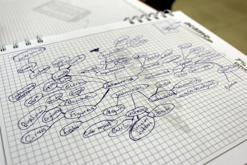 te-amo-latinoamerica-workshop-7